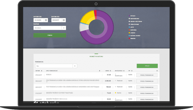 OTP application, overview of payments